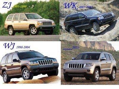 Jeep_GR_CH_evolution.jpg