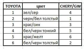 распиновка (номера пинов).jpg