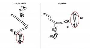 Стойки стабилизатора.jpg