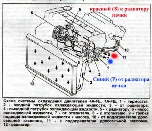 Схема подключения патрубков.jpg