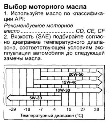 Diesel oil.jpg