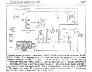 зажигание 4А.jpg