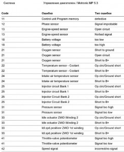 Скриншот 25-02-2025 225924.jpg