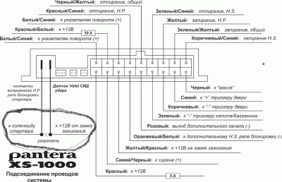сигналка.gif