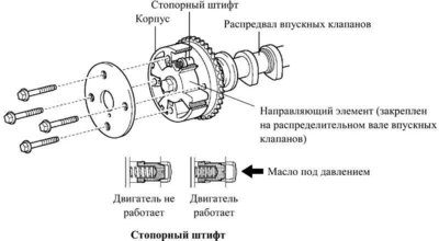 Блок управления WT-i .jpg