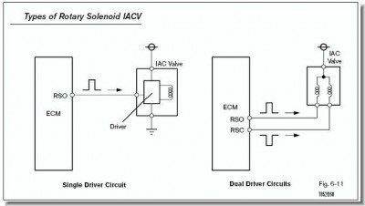 Соленоидные КХХ.jpg