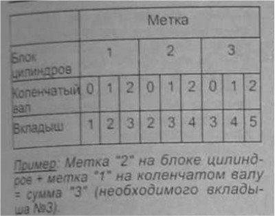 вкладыши.jpg