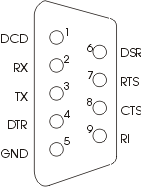 rs-232.gif