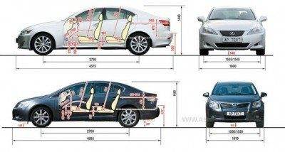 IS_AVensis3.jpg