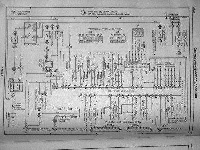 Управление двигателем 4A-FE LB.jpg