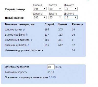 Калькулятор.jpg