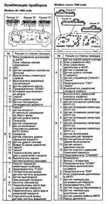 Распиновка приборки.jpg