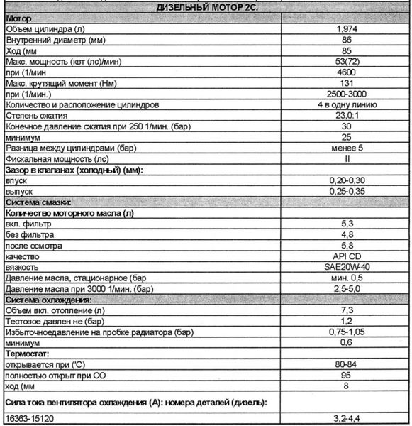 Файл:2c TTH 01.jpg